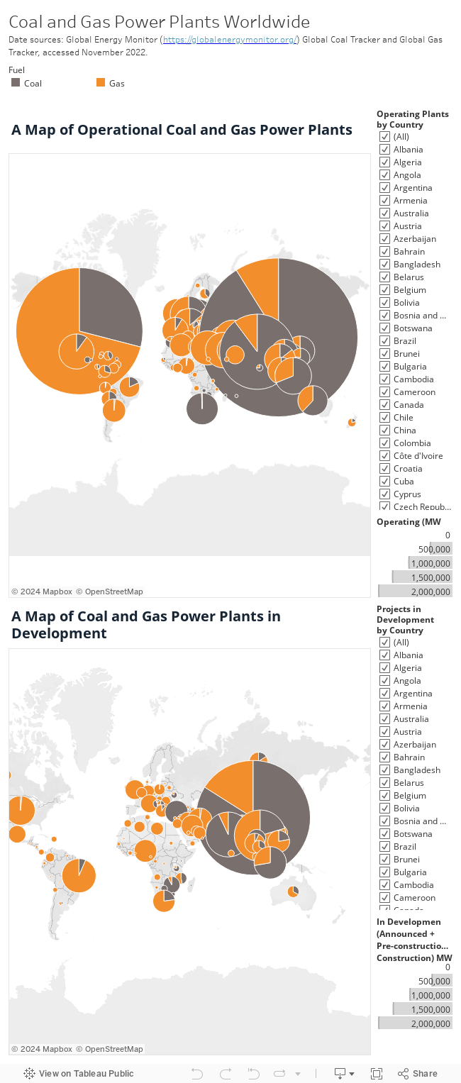 Coal and Gas Power Plants Worldwide Date sources: Global Energy Monitor (https://globalenergymonitor.org/) Global Coal Tracker and Global Gas Tracker, accessed November 2022. 
