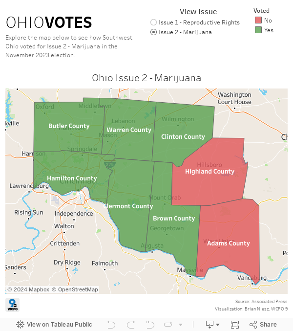 SW Ohio Election Results 2023 