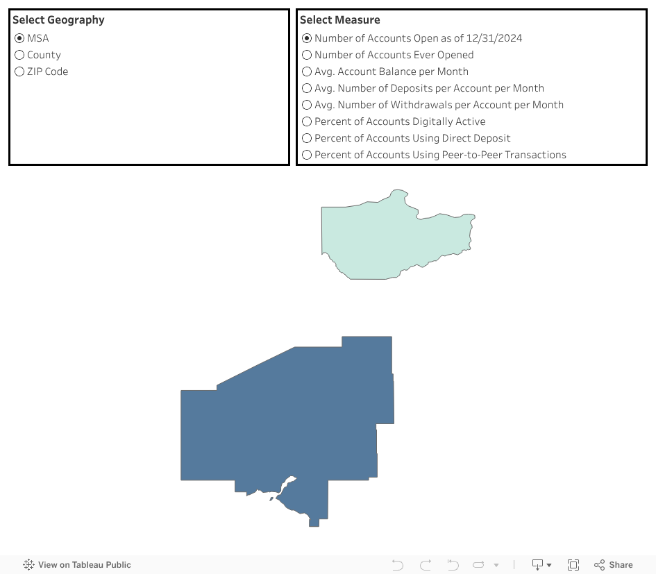 Bank On Dashboard_Continental US 
