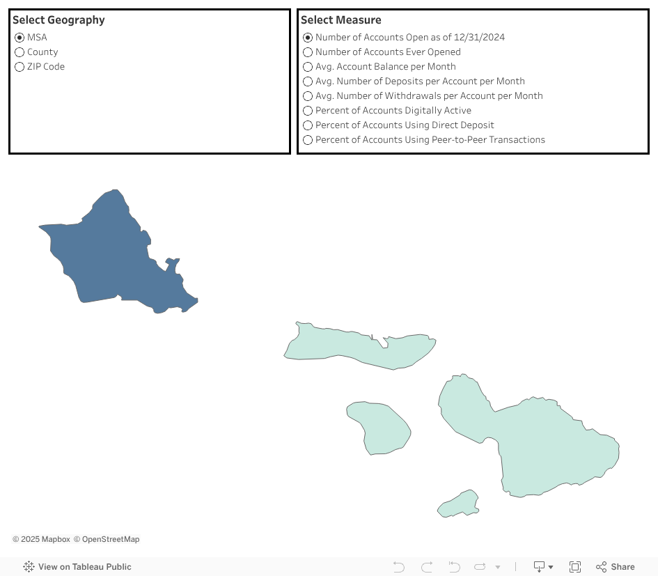 Bank On Dashboard_Continental US 
