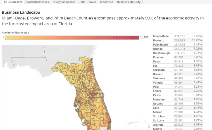 Profile Dunandbradstreetgovtanalytics Tableau Public