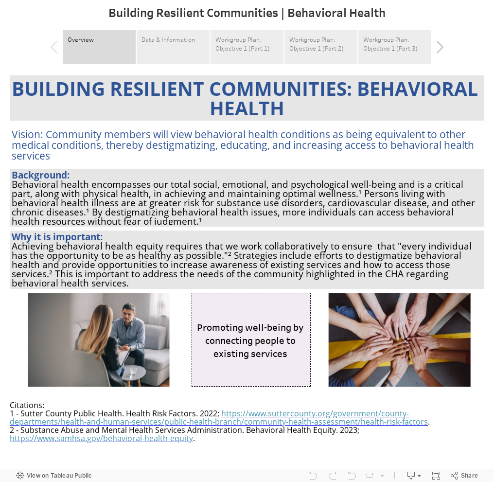 Building Resilient Communities | Behavioral Health 