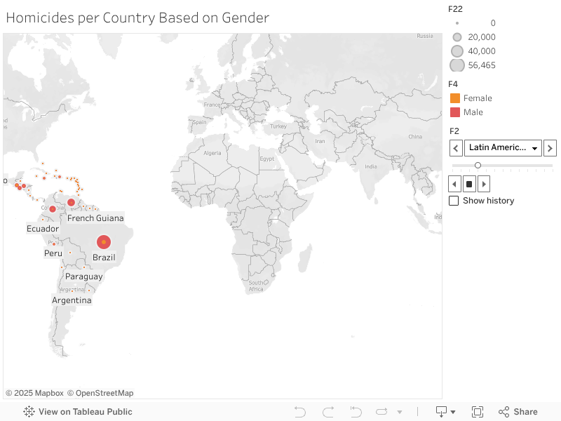 <Jackie Belkin Interactive Dataset> 