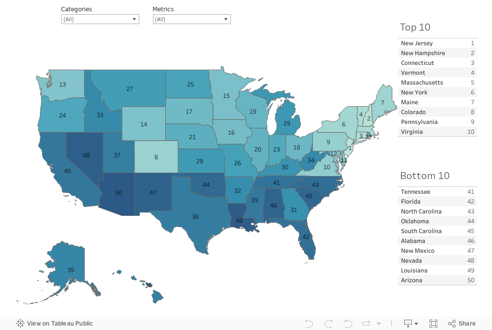 States Ranked By Education 2023 Rankings Scholaroo