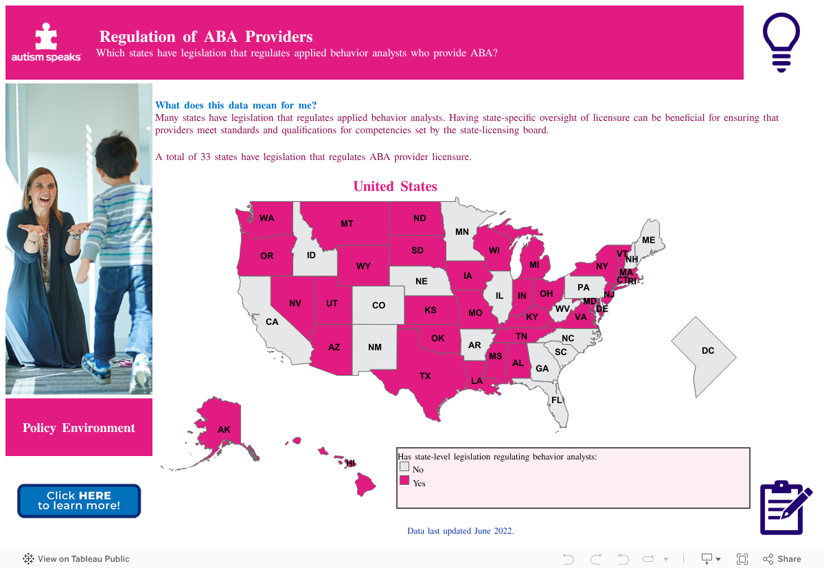 ABA Regulation National Autism Data Center