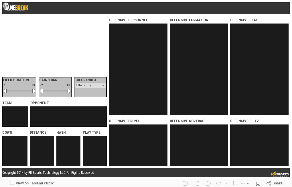 DASHBOARD DEMO 