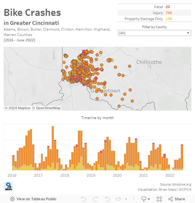 Bike Crashes 2016 - 2022 