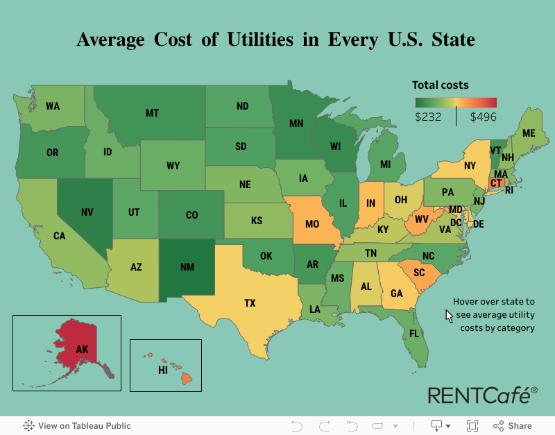 How Much Do Apartment Utilities Cost By State Rentcafe