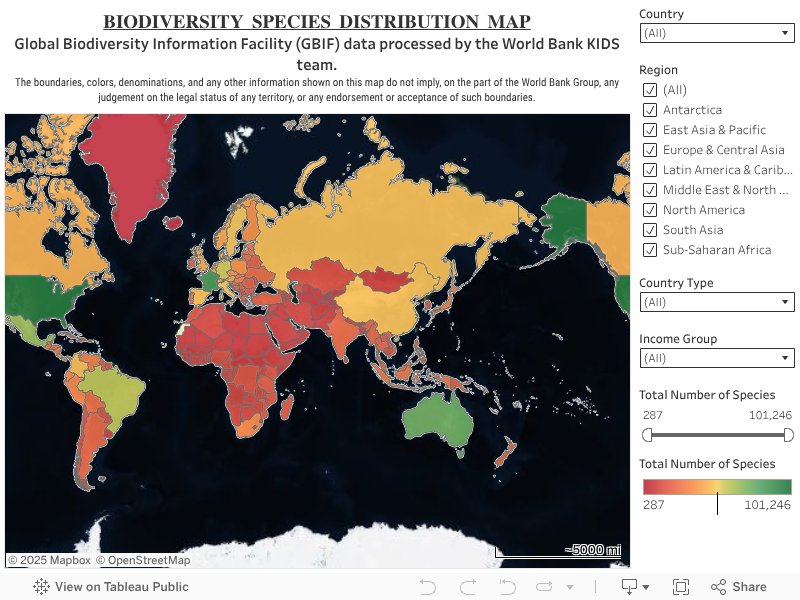BIODIVERSITY SPECIES DISTRIBUTION MAPGlobal Biodiversity Information Facility (GBIF) data processed by the World Bank KIDS team.The boundaries, colors, denominations, and any other information shown on this map do not imply, on the part of the World Bank Group, any judgement on the legal status of any territory, or any endorsement or acceptance of such boundaries. 