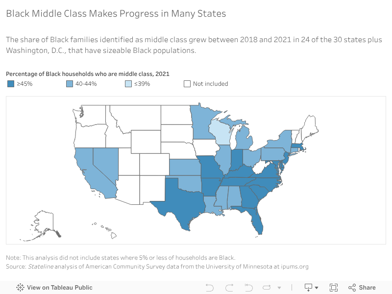 Black Middle Class Makes Progress in Many States 