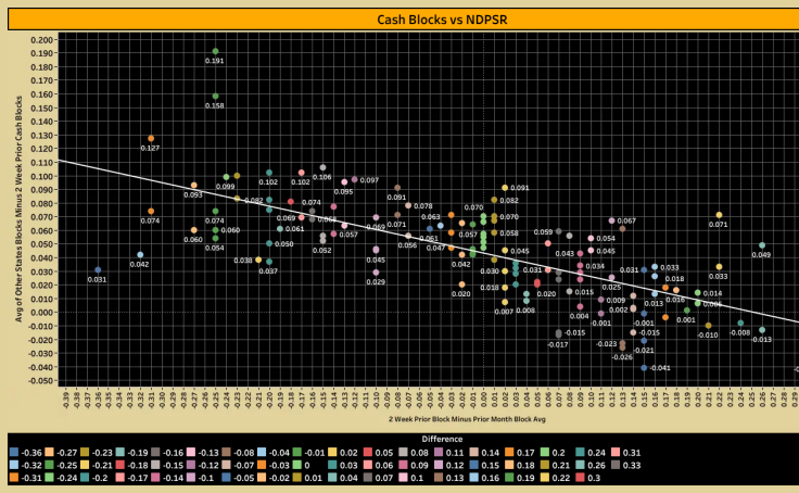 Profile - ron.h8870 | Tableau Public