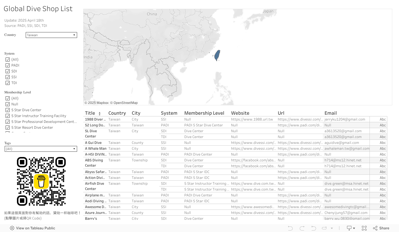 Global Dive Shop List