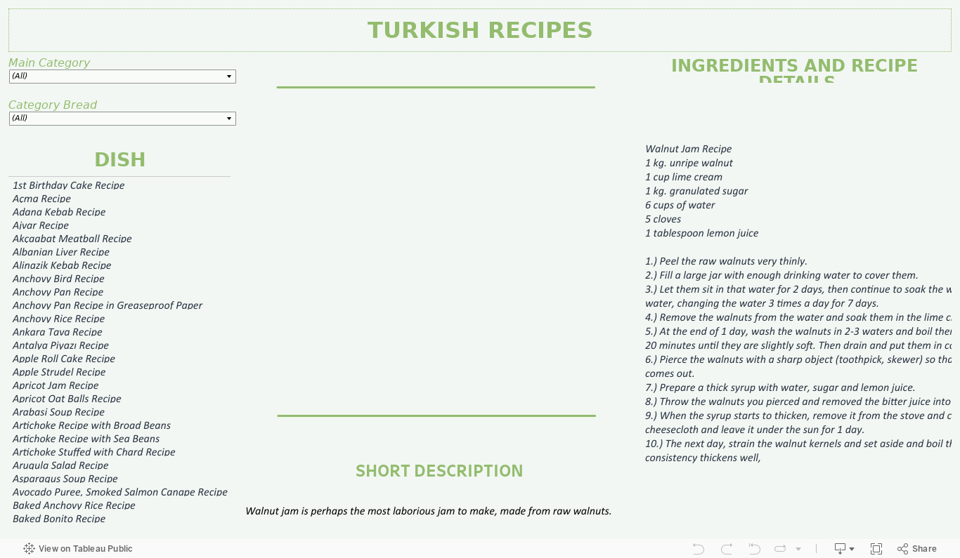 TURKISH RECIPES 