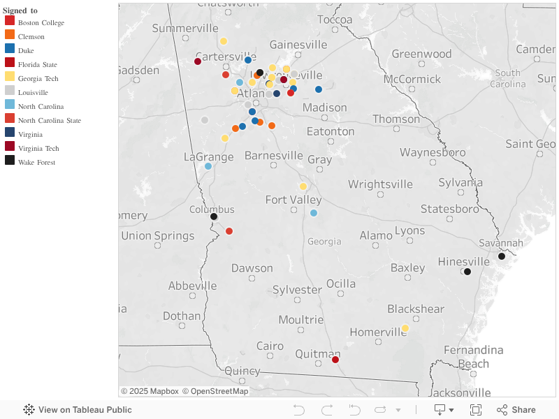 ACC players from Georgia