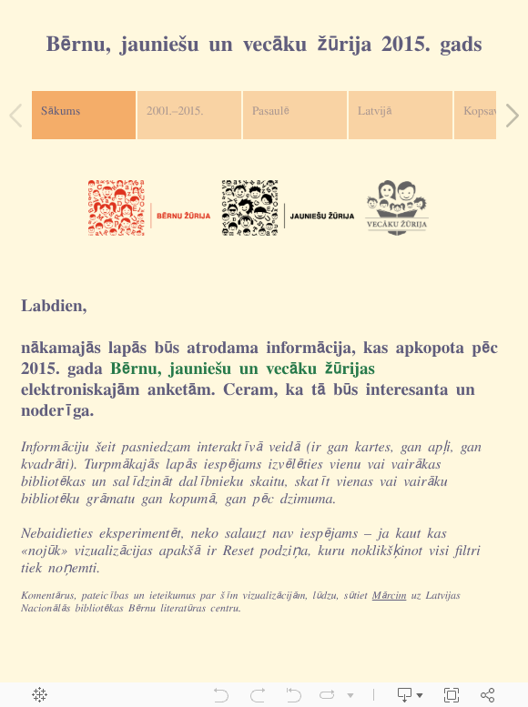   Bērnu, jauniešu un vecāku žūrija 2015. gads 