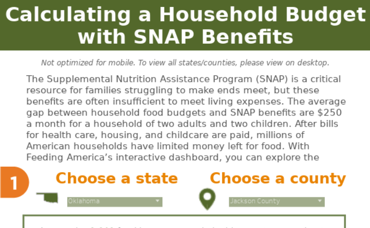 Map the Meal Gap Calculating a Household Budget with SNAP