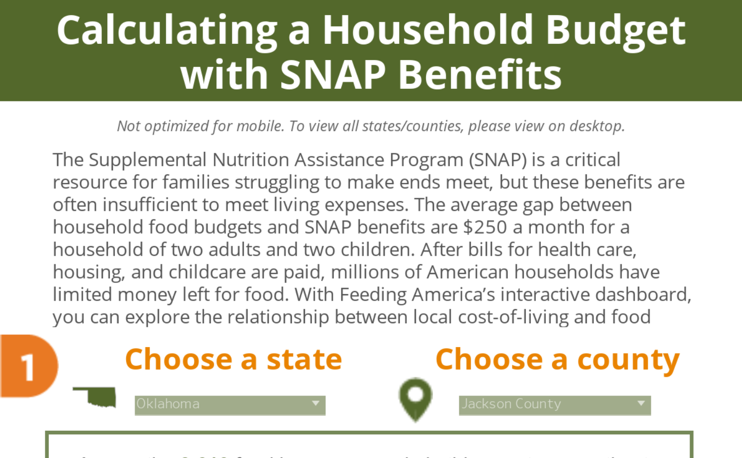 How SNAP Benefits are Calculated