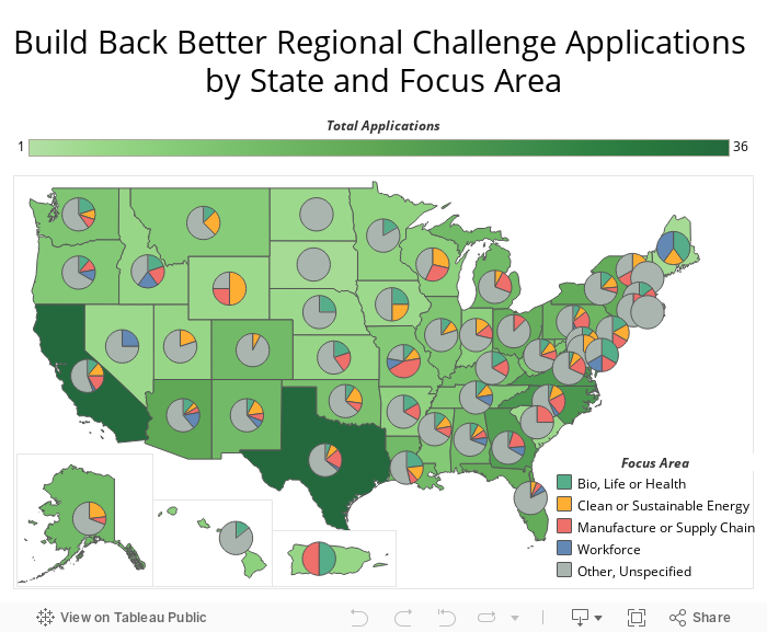 Applicants by State & Focus Area 