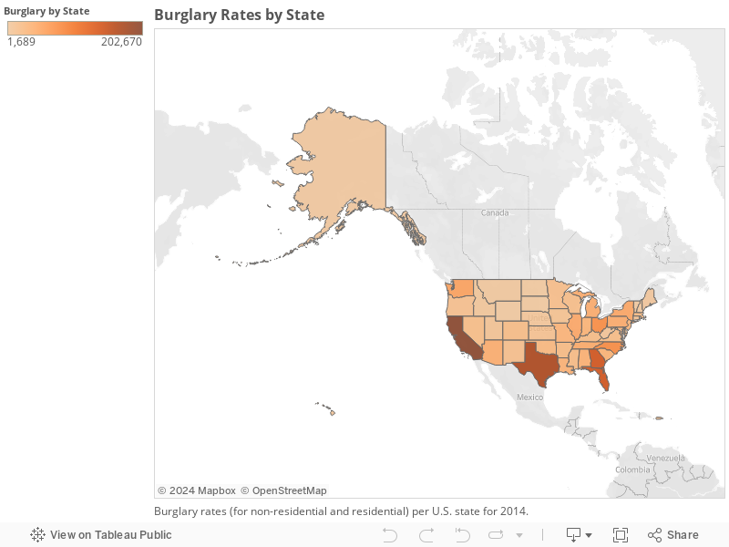 Burglary Rates by State 