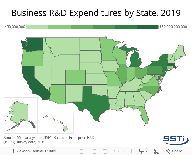 Business R&D by state, 2019 