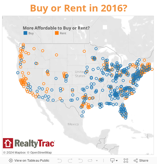 Buy or Rent in 2016?
