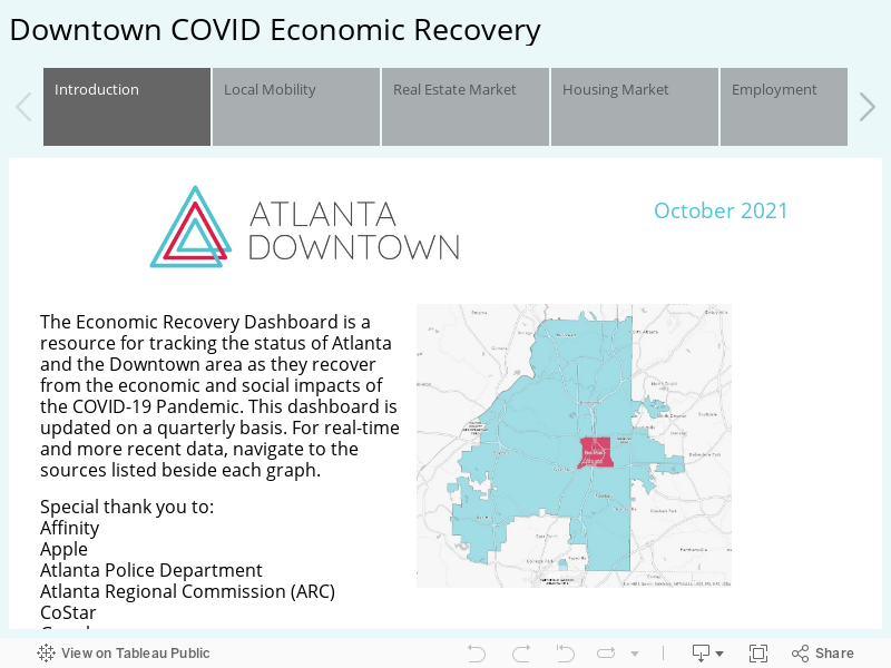 Downtown COVID Economic Recovery 