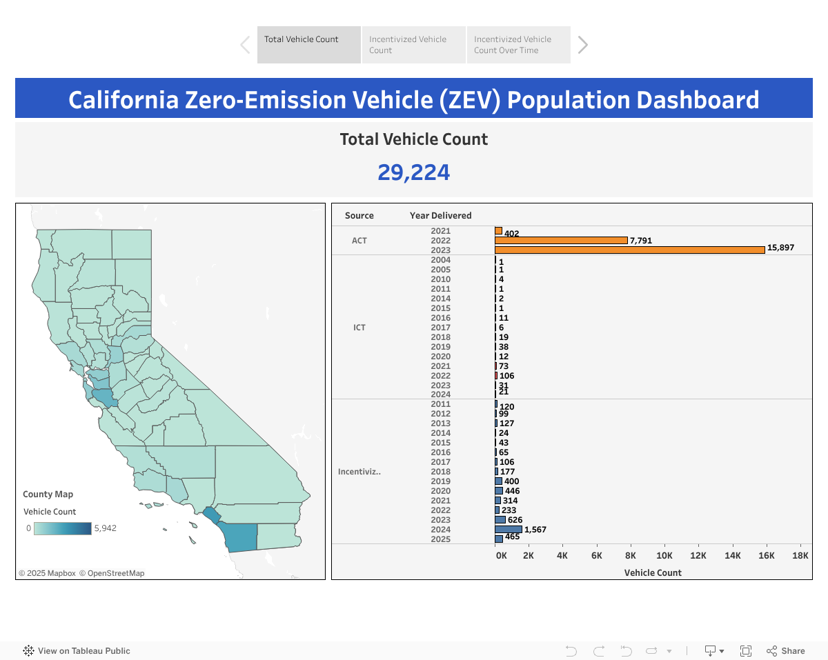 CA_ZEV_POP_Published 