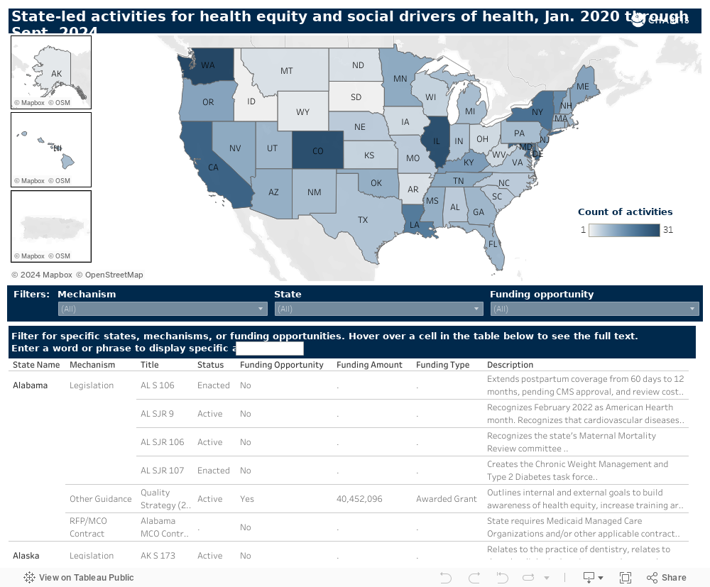 Interactive Map 