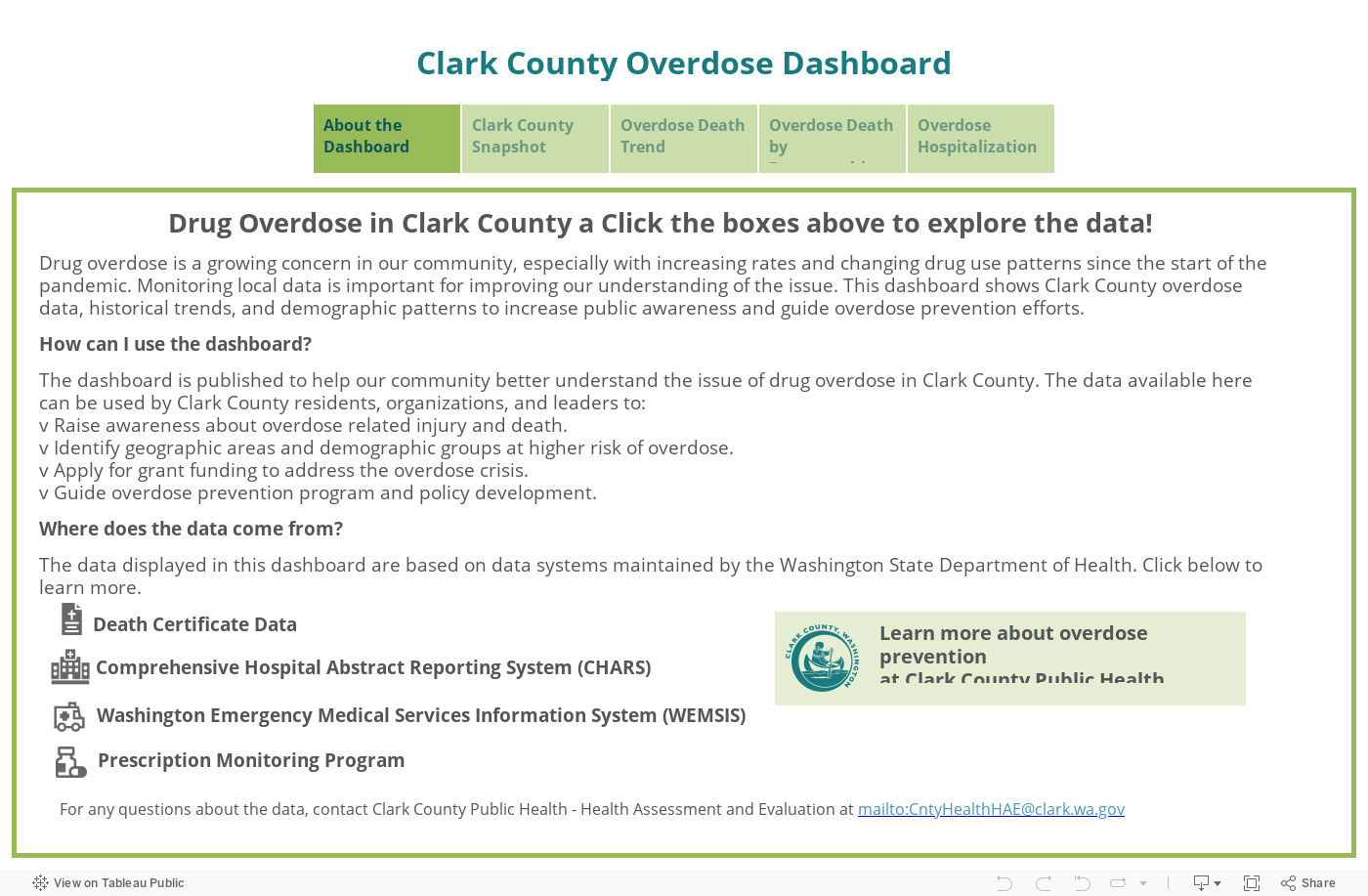 Clark County Overdose Dashboard 