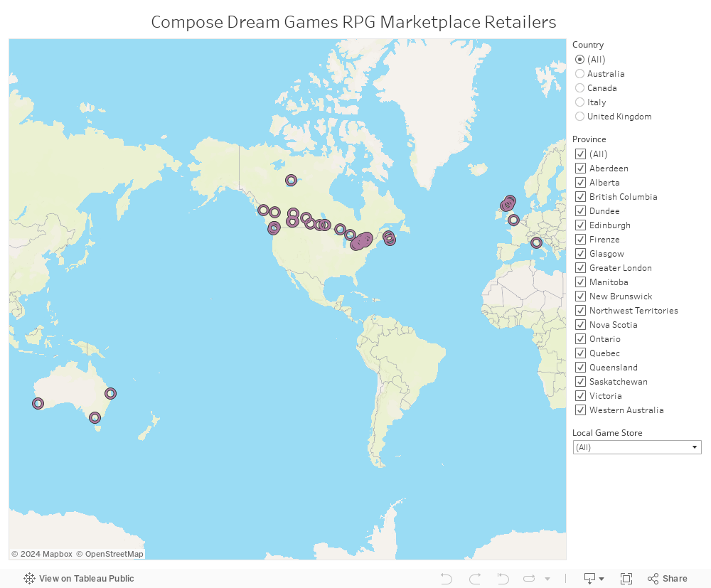 Compose Dream Games RPG Marketplace Retailers  