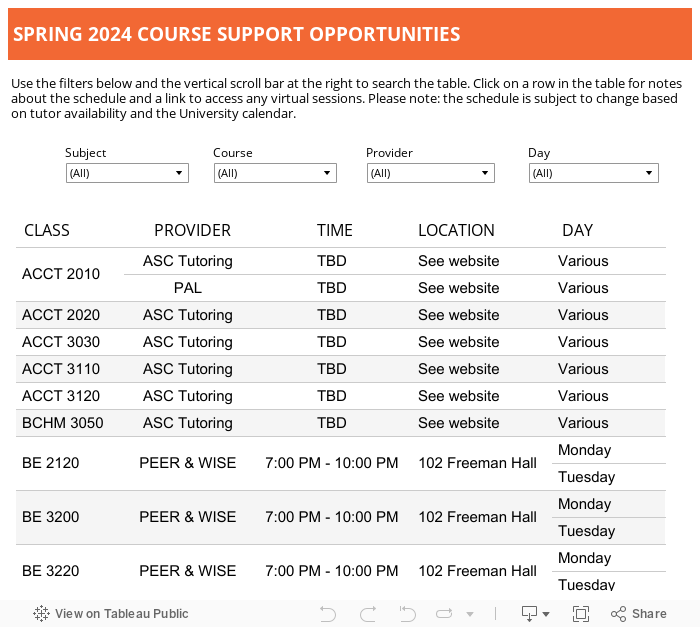  COURSE SUPPORT OPPORTUNITIES 