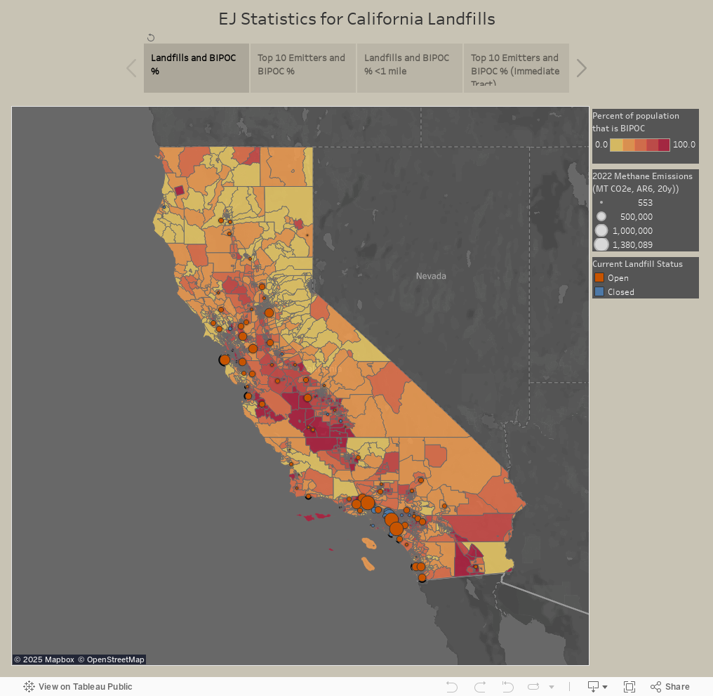 EJ Statistics for California Landfills 