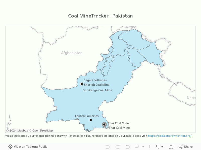 Coal Mine Tracker - Pakistan