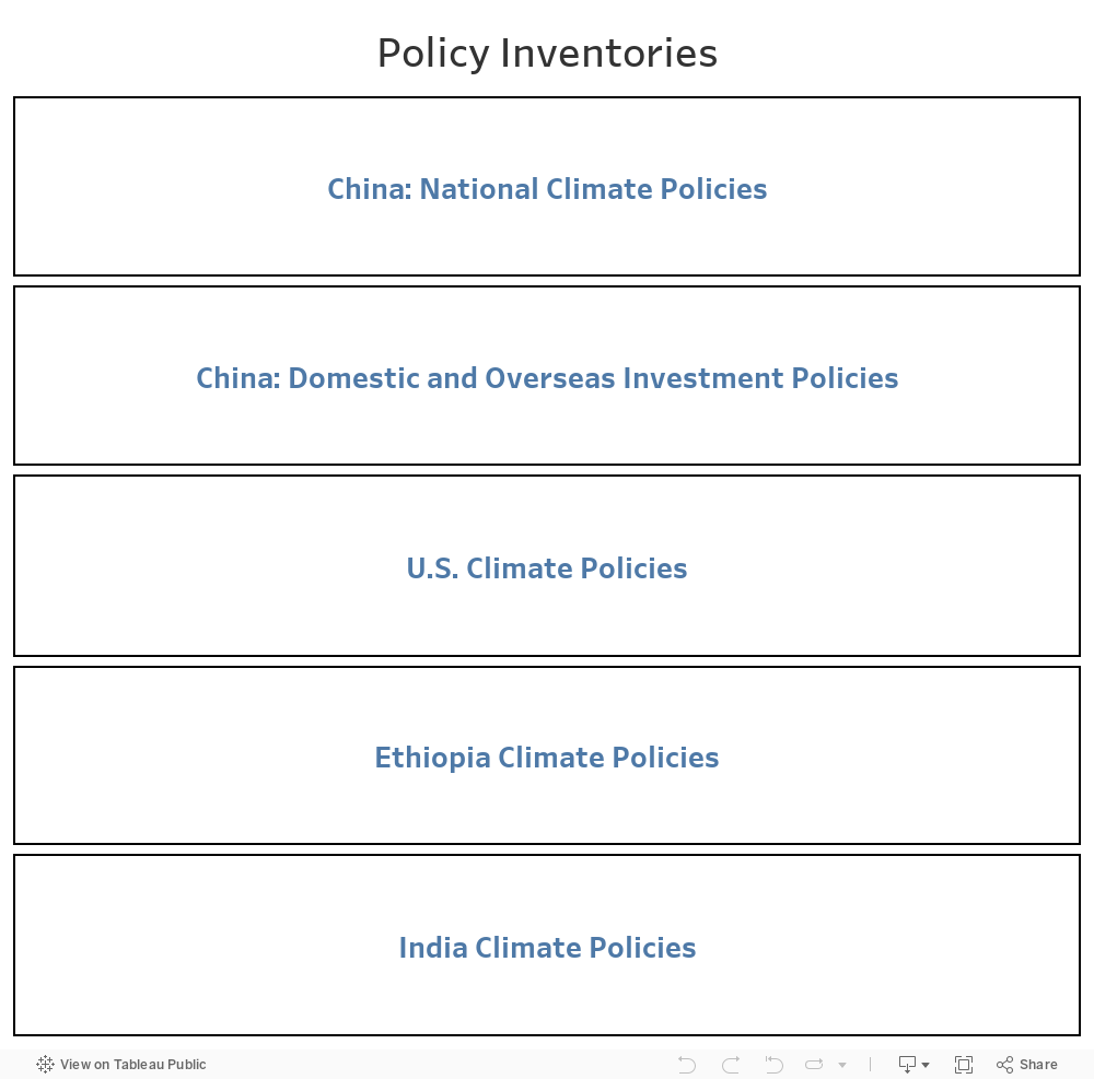 Policy Inventories 
