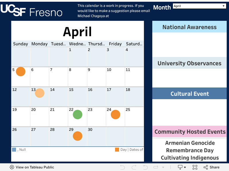 COE Calendar | UCSF Fresno