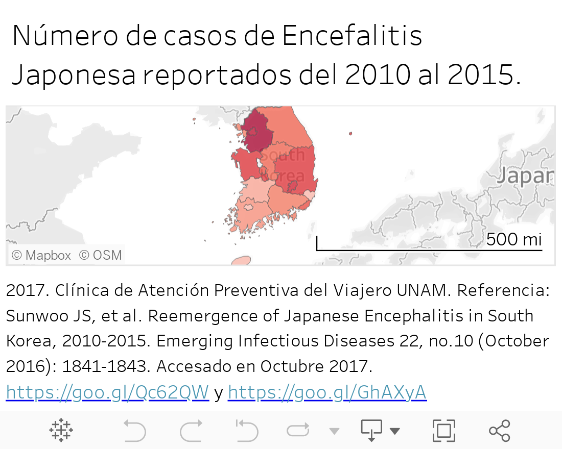 Número de casos de Encefalitis Japonesa reportados del 2010 al 2015. 