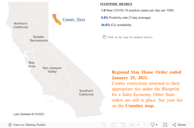 california stay at home order