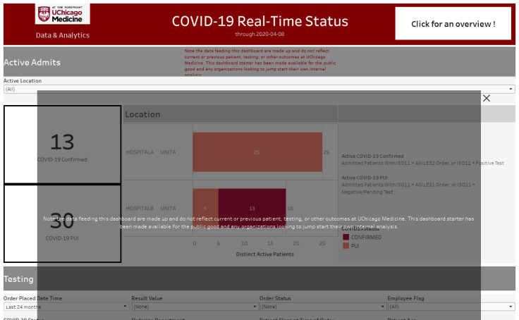 uchicago tableau free download