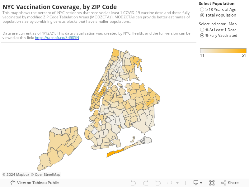 NYC Vaccination="Vaccination" Coverage, by ZIP CodeThis map shows the percent of NYC residents that received at least 1 COVID-19 vaccine dose and those fully vaccinated by modified ZIP Code Tabulation Areas (MODZCTAs). MODZCTAs can provide better estimates of populat 