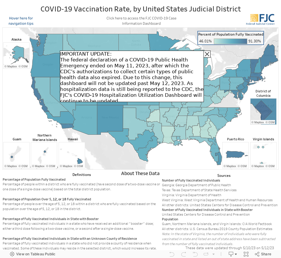 COVID-19 Vaccination Rate, by United States Judicial District 
