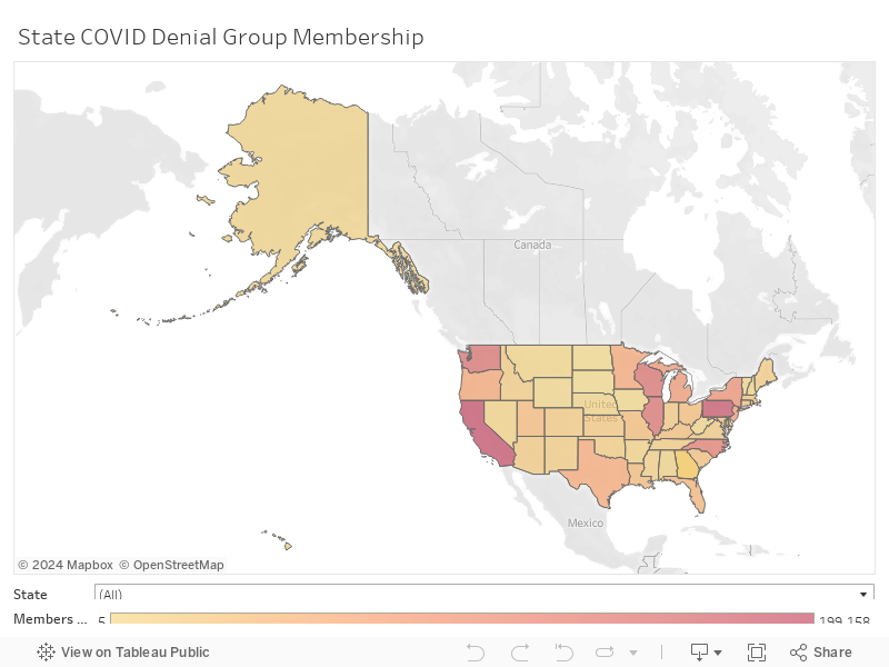 State Level COVID Denial Groups 