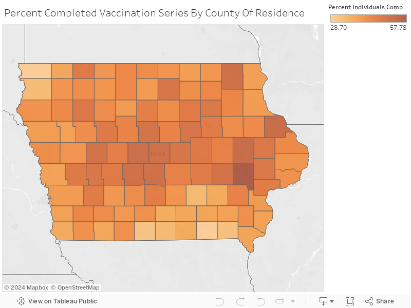 Percent Completed Vaccination Series By County Of Residence 