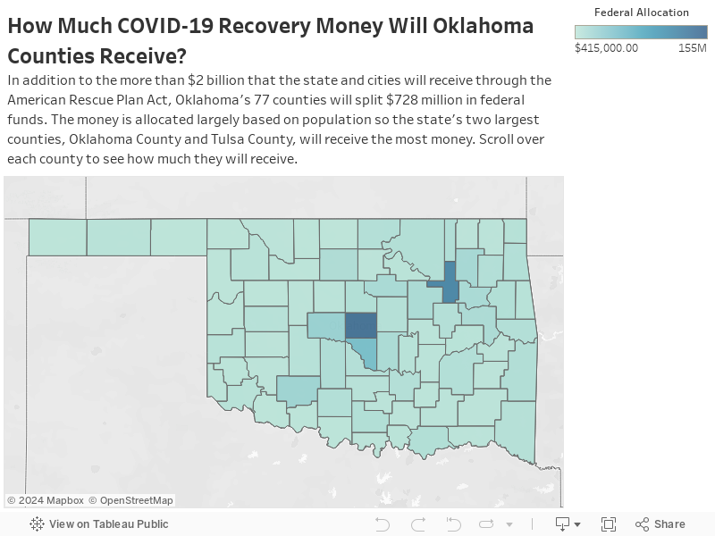 How Much COVID-19 Recovery Money Will Oklahoma Counties Receive?In addition to the more than $2 billion that the state and cities will receive through the American Rescue Plan Act, Oklahoma's 77 counties will split $728 million in federal funds. The mone 