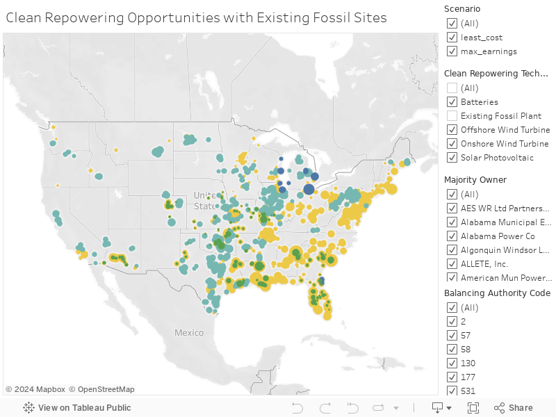 Clean Repowering Opportunities with Existing Fossil Sites 