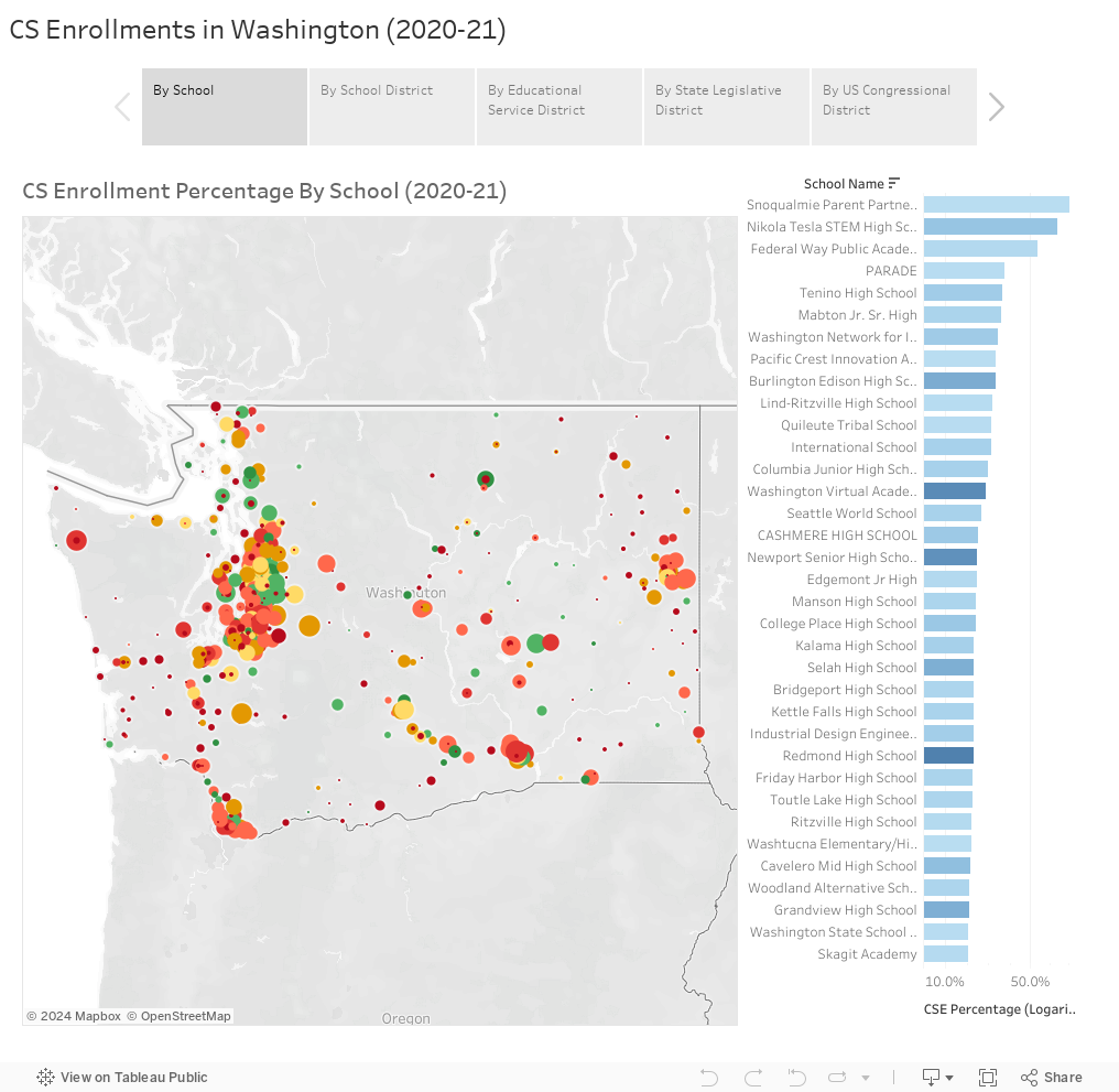 CS Enrollments in Washington (2020-21) 