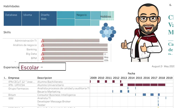 Tableau Public