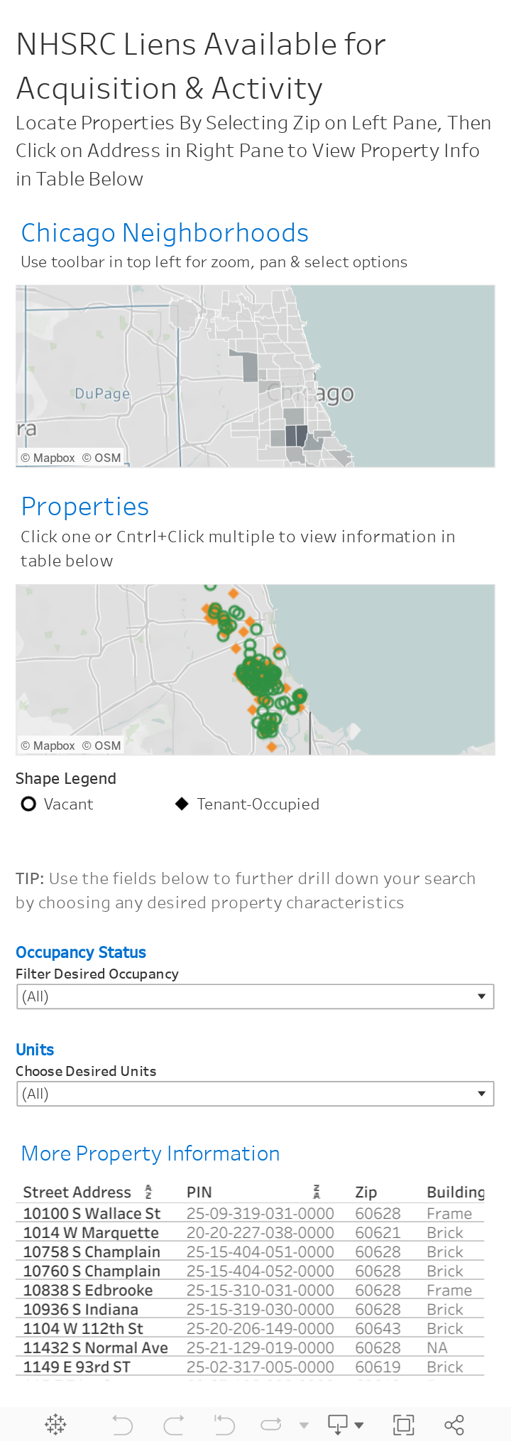 NHSRC Liens Available for Acquisition & Activity INSTRUCTIONS: Locate Properties By Selecting Desired Community on Left 'Chicago Neighborhoods' Pane, Then Click on Address in Right 'Properties' Pane to View Property Info in Table Below 