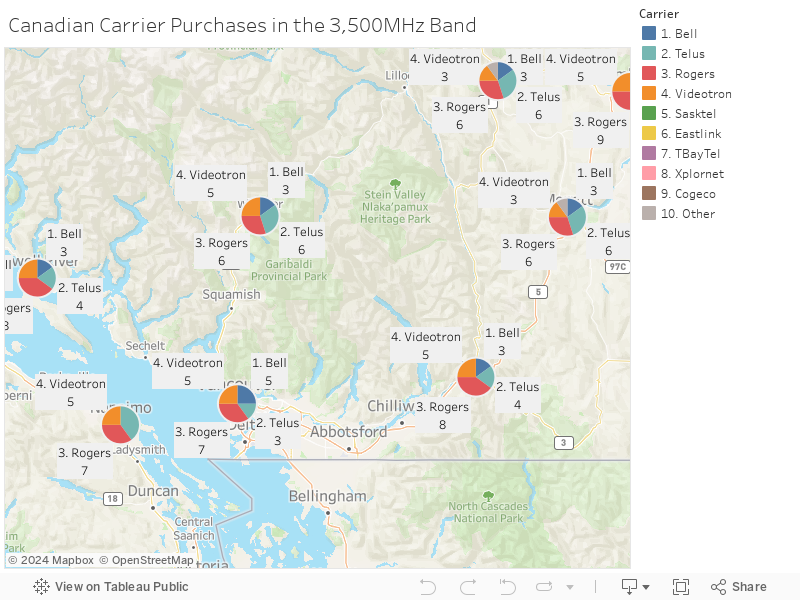 Canadian Carrier Purchases in the 3,500MHz Band 