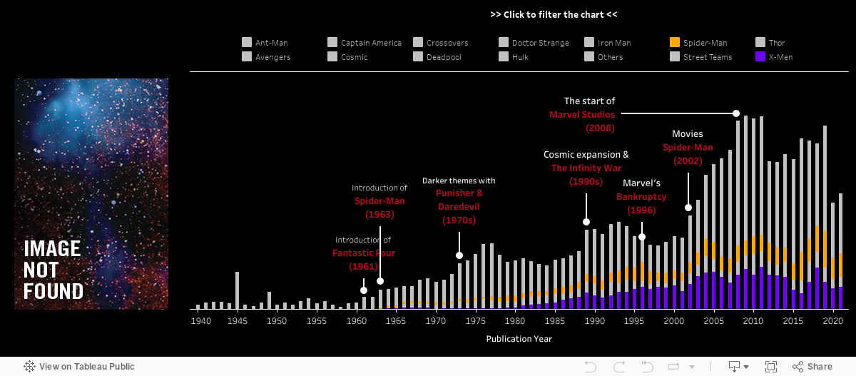 capstone_chart1 