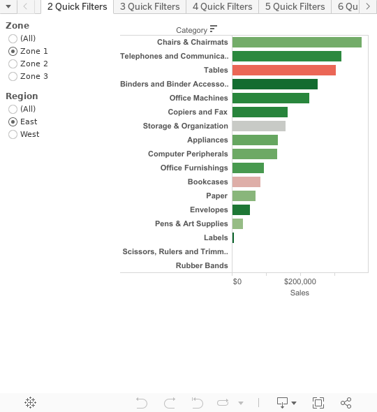 Cascading Quick Filters In Tableau The Information Lab